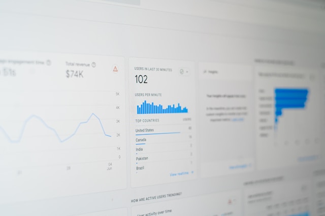 Analytics dashboard showing rising users, revenue, and engagement metrics over a multi-month period