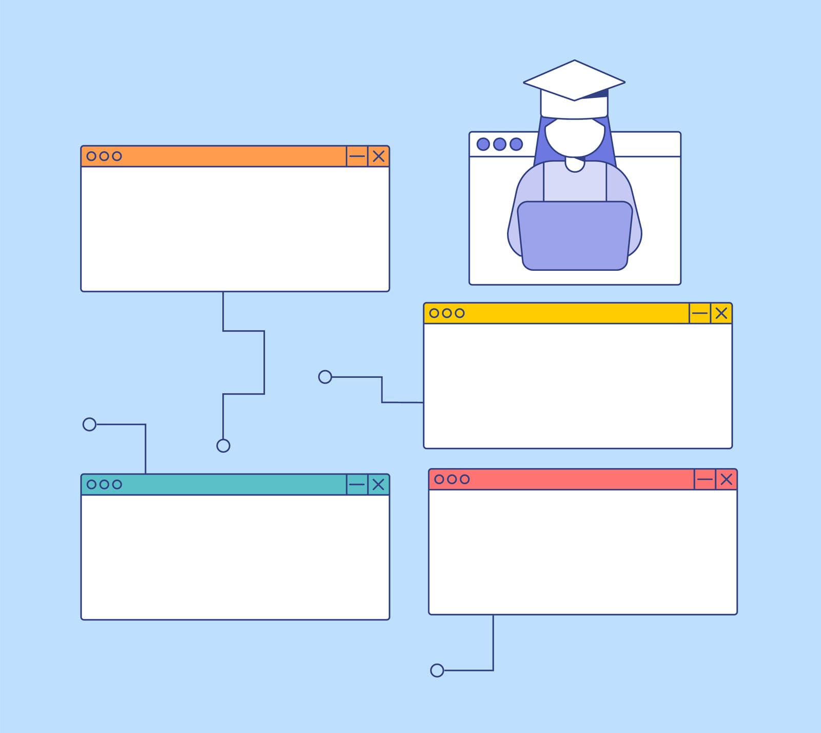 E-learning platform interface template showing course structure