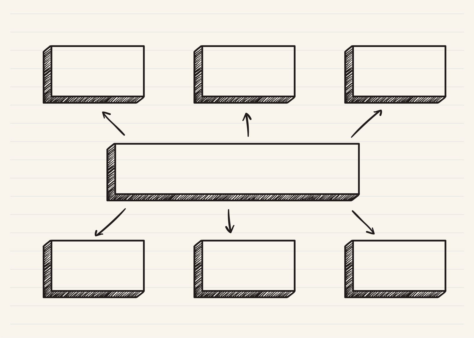 Schema markup data flow diagram for local business structured data SEO