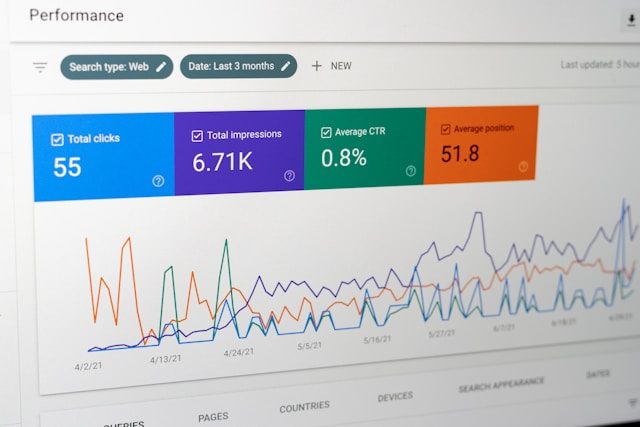 Google Search Console graph showing high impressions but a flat clicks line for a small business website