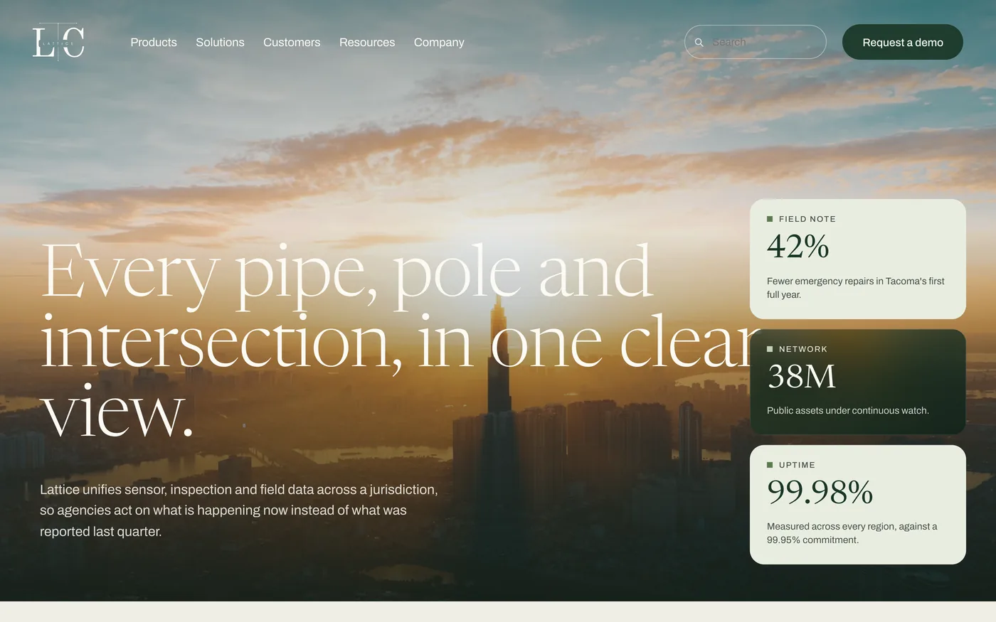 Lattice website built by Web Liftz